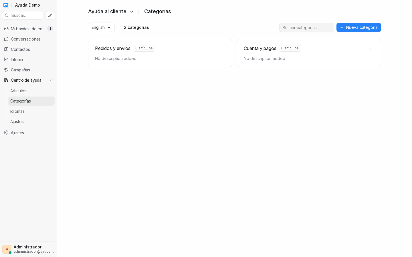 Lista de categorías creadas